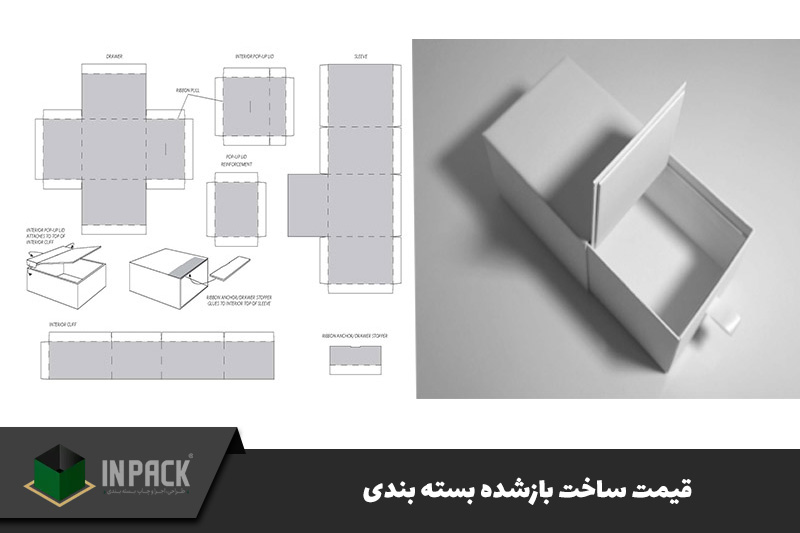 گسترده بسته بندی (دایکات، باز شده بسته بندی و...)