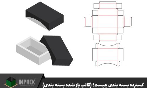 گسترده بسته بندی (دایکات، باز شده بسته بندی و...)